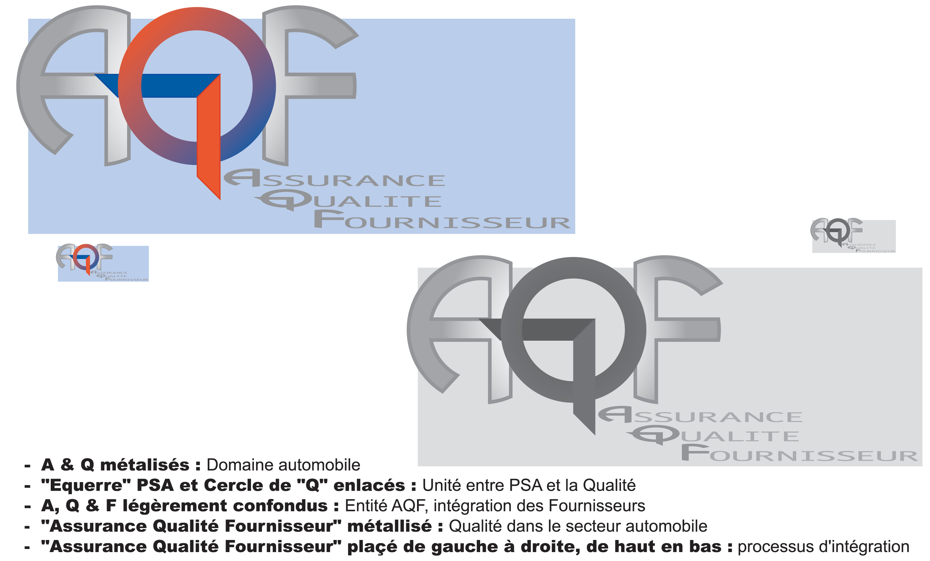 AQF - Foqualis
