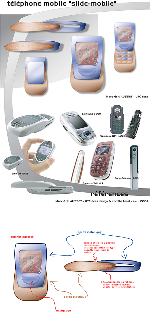 Design Produit