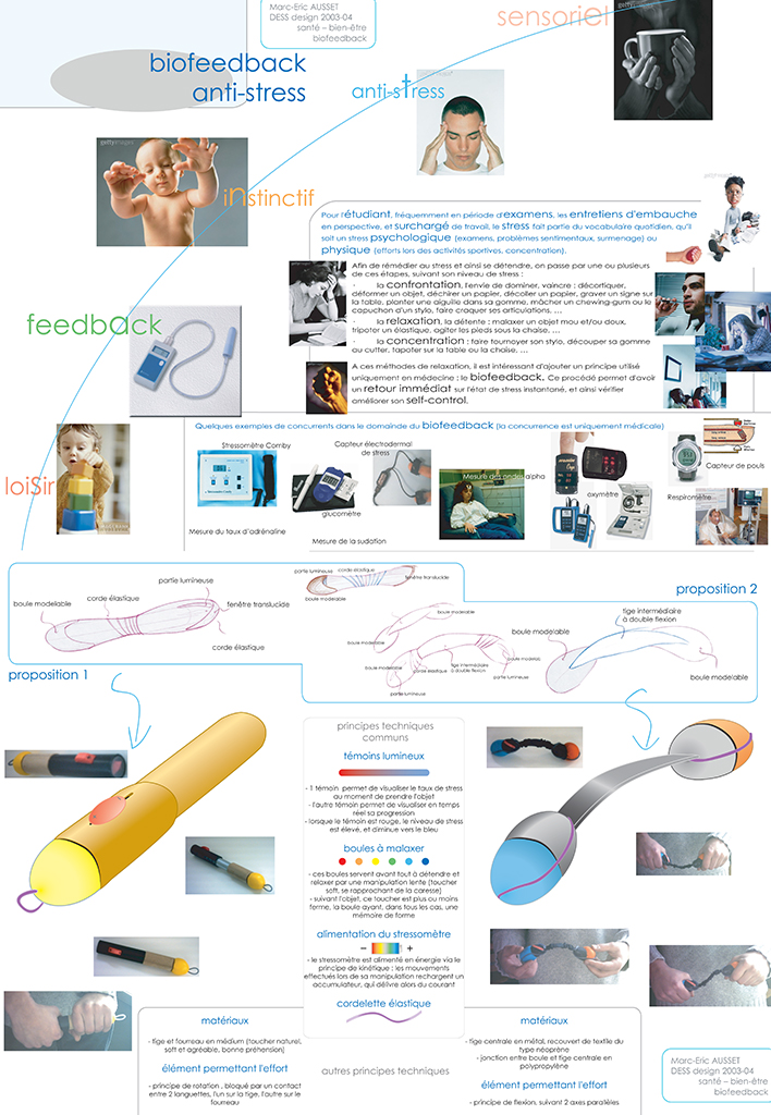 Finaliste du Concours DYSON